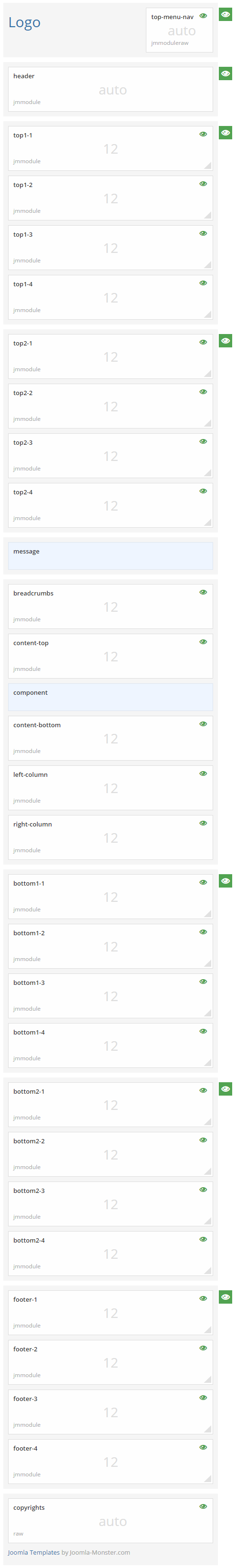 Module positions for extra small screen Module positions for extra small screen
